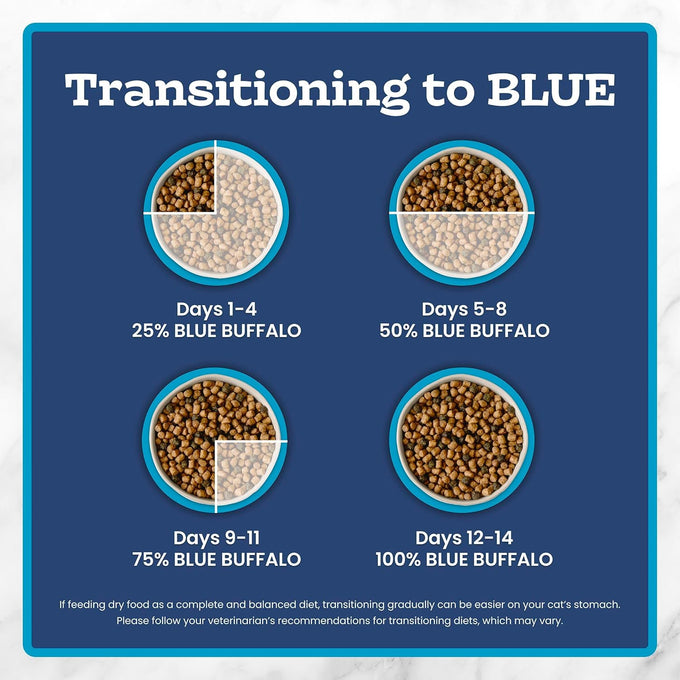 Blue Buffalo natural adult cat food with chicken and brown rice, 15-pound bag, sensitive stomach recipe