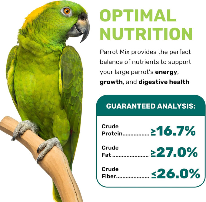 Parrot Mix 5 Lbs, Premium Parrot Food, Nutrient-Rich Blend for Energy, Growth, Digestive Health, Balanced Diet