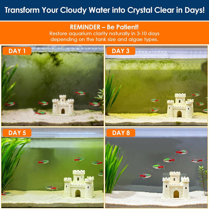 AquaMiracle aquarium filter SV-800, 8W, 225GPH, 20-70 gallon tank, U-V light & timer, filter sponge, aeration & rainfall modes.