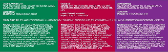 Meow Mix Tender Favorites Poultry & Beef Variety Pack, 2.75 oz Cup, 24 Pack Wet Cat Food