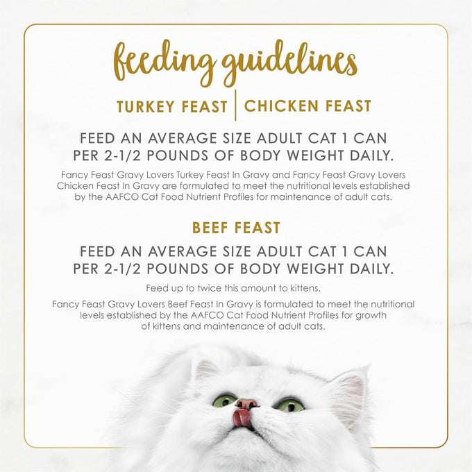 Purina Fancy Feast 3 oz. Gravy Lovers Poultry and Beef Gourmet Wet Cat Food Variety Pack, 24 Count