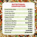 cockatiel conure cuisine 4 lbs nutrient-rich mixed birdseed daily energy growth balanced diet
