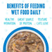 Weruva B.F.F. OMG - Best Feline Friend Oh My Gravy!, Variety Pack, Rainbow Road, Wet Cat Food By, 2.8oz Can (Pack of 12)
