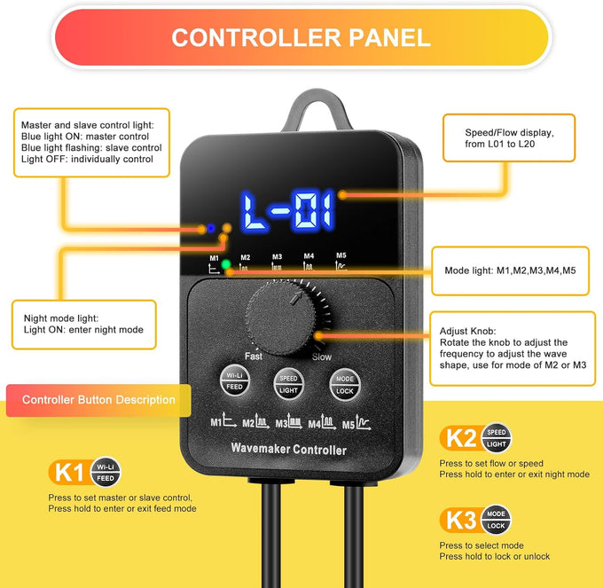 24V 12W 2100GPH mini aquarium wavemaker with controller, magnetic mounting for 50-100 gallon tank