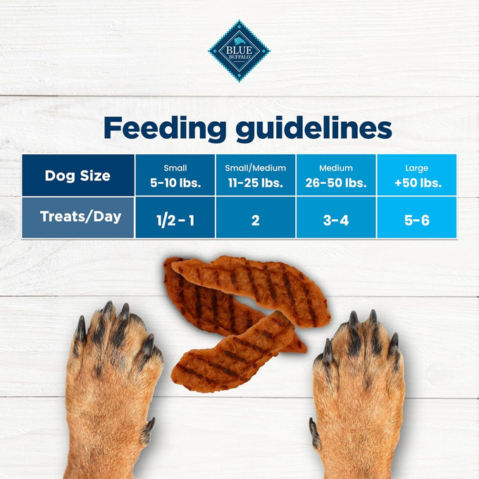 Blue Buffalo Nudges Grillers Natural Dog Treats, Steak 10oz, Real Steak First Ingredient