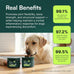 Wuffes Advanced Glucosamine Chondroitin Omega 3 MSM Green Lipped Mussel Supplement for Small Medium Dog Breeds 60 Pork Flavored Chews