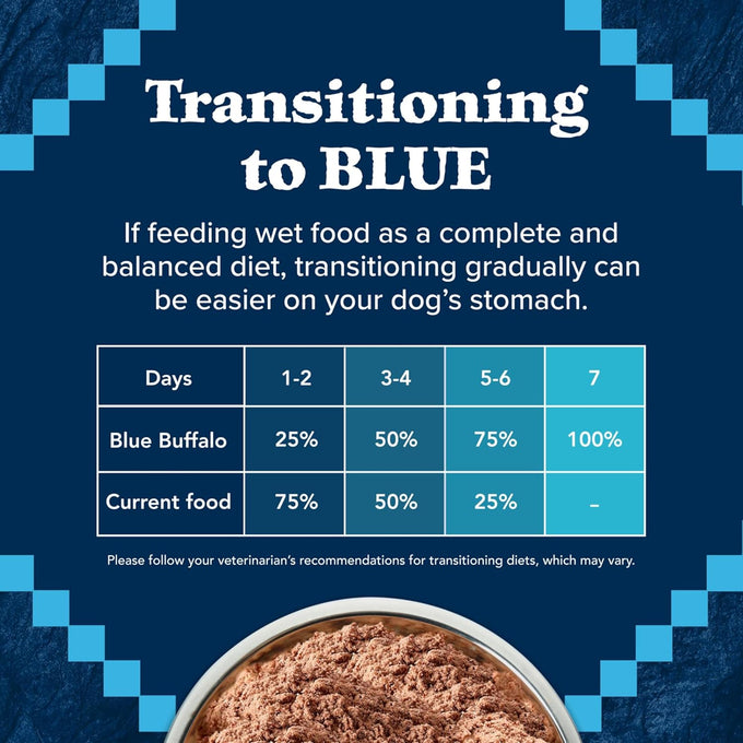 Blue Buffalo Wilderness Adult Wet Dog Food, High-Protein, Grain-Free