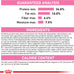 royal canin feline health nutrition kitten dry cat food, 7 lb bag for kittens 4 months to 1 year old