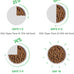 Open Farm Grain-Free Dry Dog Food for Small Breeds, 11lb