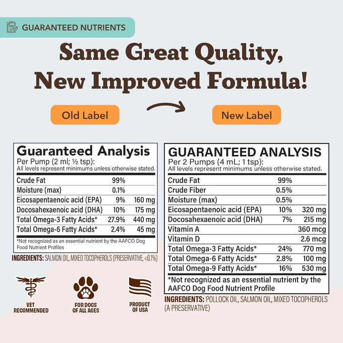 Natural Dog Company Wild Alaskan Salmon Oil Formula with Omega 3 for Dogs Supplement, Skin & Coat Oil 16 oz