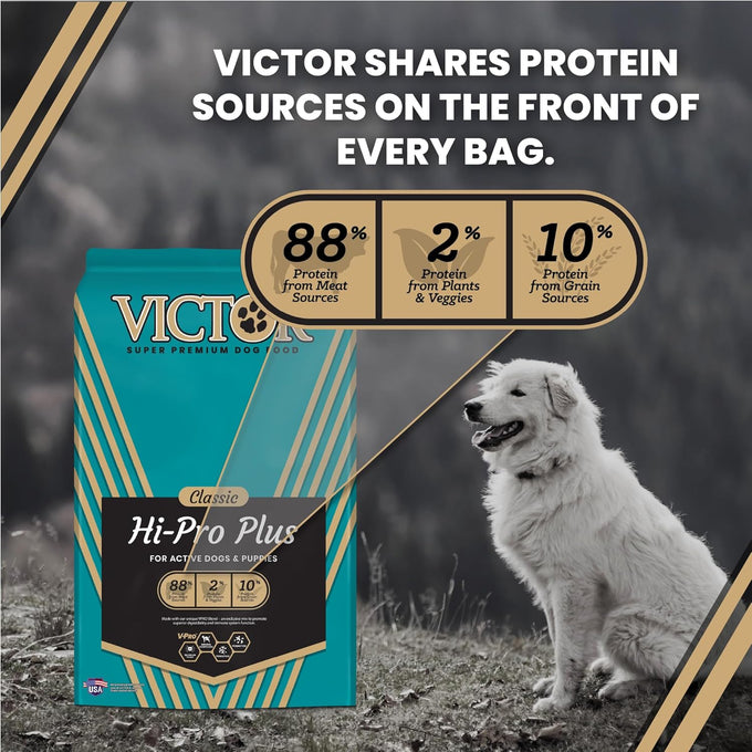 VICTOR Super Premium Dog Food – Hi-Pro Plus Dry Kibble – High Protein Dog Food with 30% Protein – Beef, Chicken, Pork, Fish Meals, Gluten Free - for High Energy and Active Dogs & Puppies, 5lbs