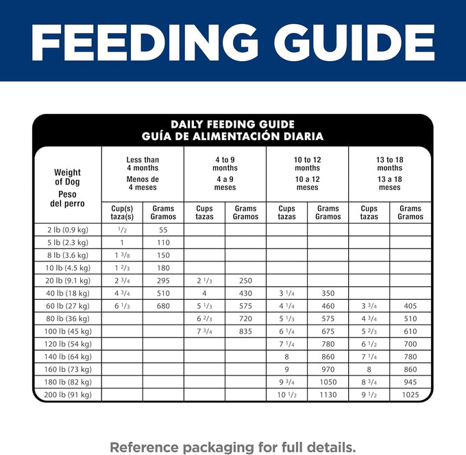 Hill's Science Diet Large Breed Puppy Dry Dog Food, 27.5 lb