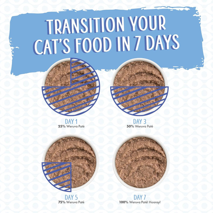 Weruva Classic Cat Paté with Chicken & Beef, Grain-Free, 3oz Cans, (Pack of 12)