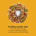 Kaytee Forti-Diet Pro Health Egg-Cite Nourish+Protect Parakeet Food Supports Breeding and Molting with Nutritional Science Backed