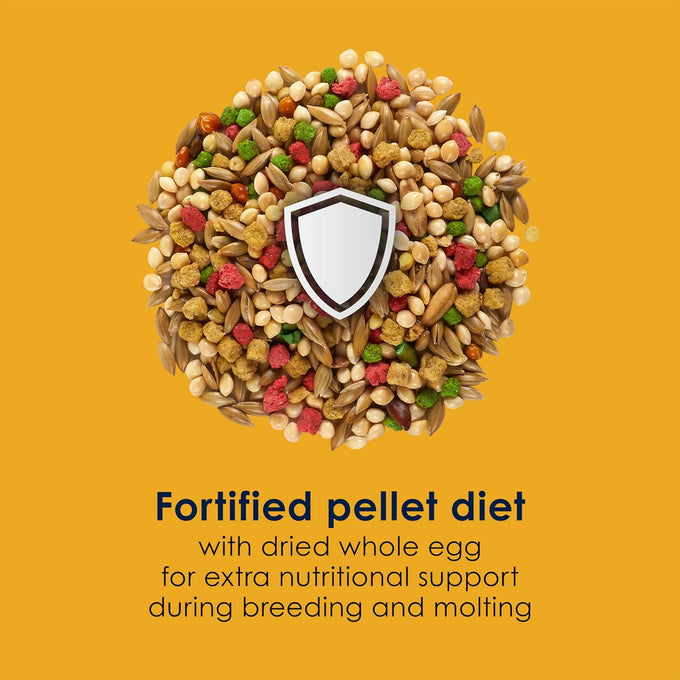 Kaytee Forti-Diet Pro Health Egg-Cite Nourish+Protect Parakeet Food Supports Breeding and Molting with Nutritional Science Backed