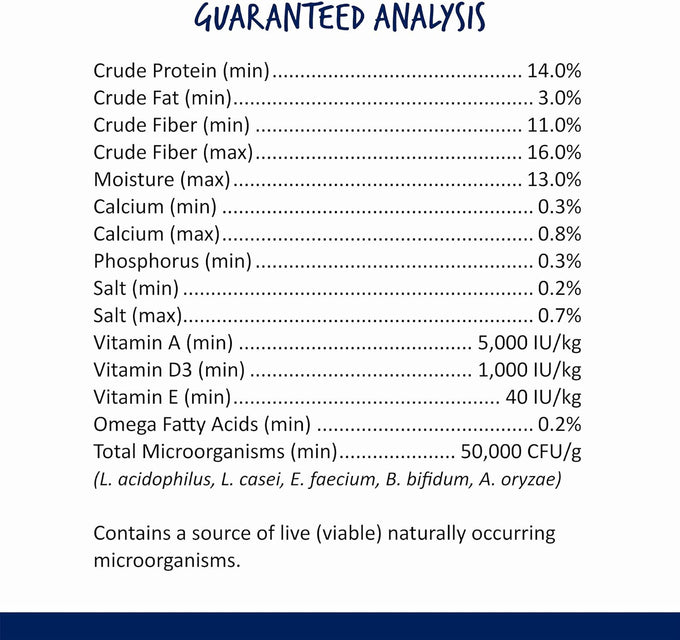 Vitakraft premium Alfalfa Pellets blend for rabbits, 5 lb, vitamin and mineral fortified