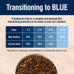 Blue Buffalo True Solutions Digestive Care Natural Dry Cat Food for Adult Cats, Chicken, 3.5-lb. Bag