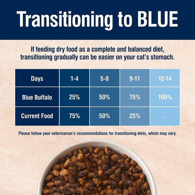 Blue Buffalo True Solutions Digestive Care Natural Dry Cat Food for Adult Cats, Chicken, 3.5-lb. Bag