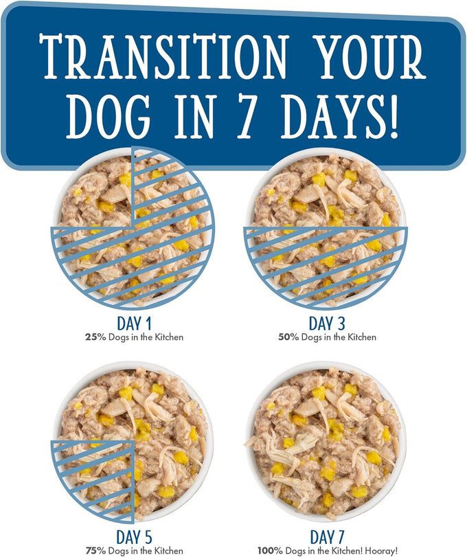 Weruva Dogs in The Kitchen Variety Pack Pouch Wet Dog Food