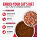 Nulo Freestyle Cat & Kitten Dry Food, Chicken & Cod Recipe, High Protein Grain Free, 4lb Bag, Natural Kibble
