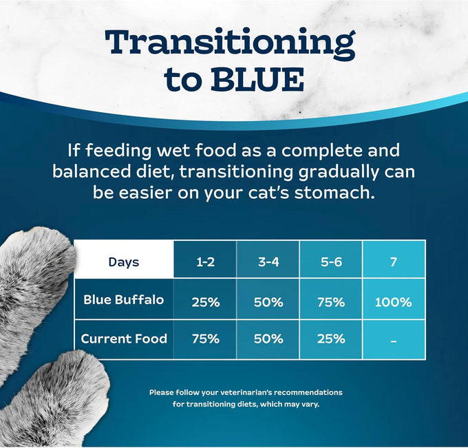 Blue Buffalo Beef Entrée Wet Cat Food, 24 Count, 5.5-oz Cans, Made with Natural Ingredients