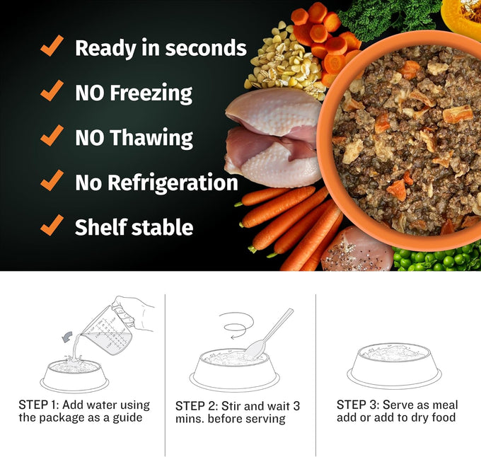 Bully Max Wet Dog Food for Adults & Puppies - Dehydrated High Protein Instant Fresh Soft Dog Food with Chicken - Healthy Muscle Growth for Small & Large Breeds - 2 Dry Pounds (Makes 5.5 lbs. Wet Food)