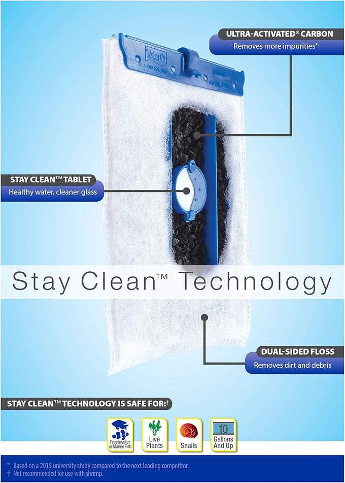 Tetra Whisper IQ 45 Power Filter, 45 Gallons, 215 GPH, With Stay Clean Technology and Quiet Operation