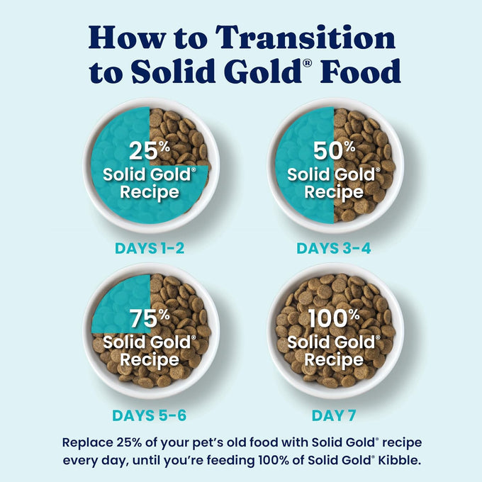Solid Gold Small Breed Dry Dog Food - Real Chicken, Grain-Free