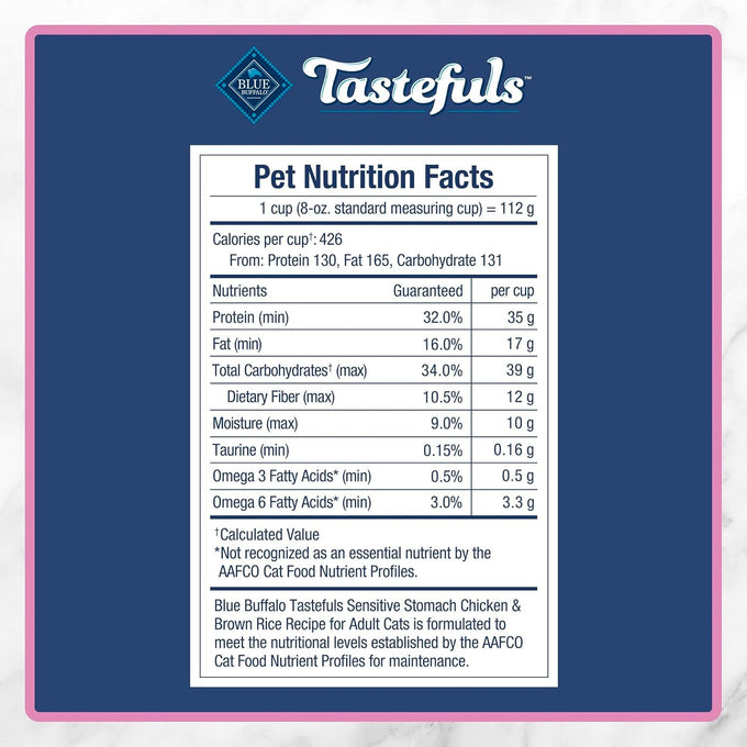 Blue Buffalo natural adult cat food with chicken and brown rice, 15-pound bag, sensitive stomach recipe