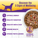 Wellness Grain-Free Chicken Stew Wet Dog Food, 12.5 oz, 12 Cans