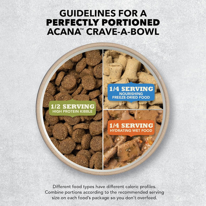 ACANA Wholesome Grains Puppy Dry Dog Food, Chicken & Turkey, 4lb