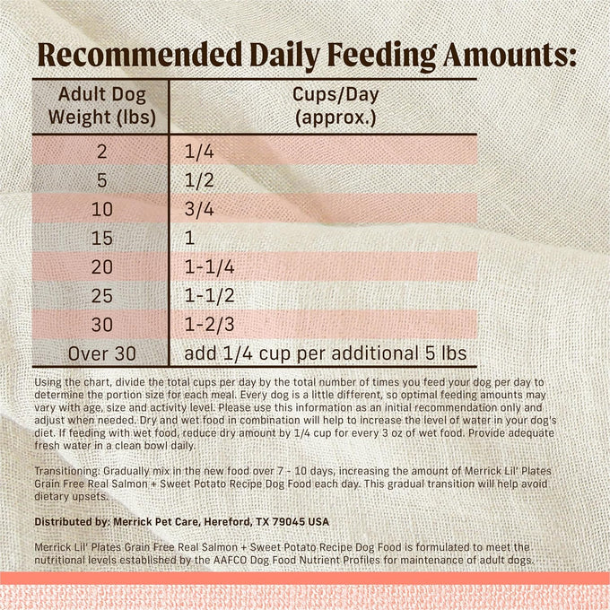 Merrick Lil’ Plates Premium Grain Free Dry Dog Food for Small Dogs, Real Salmon and Sweet Potato Kibble - 12.0 lb. Bag