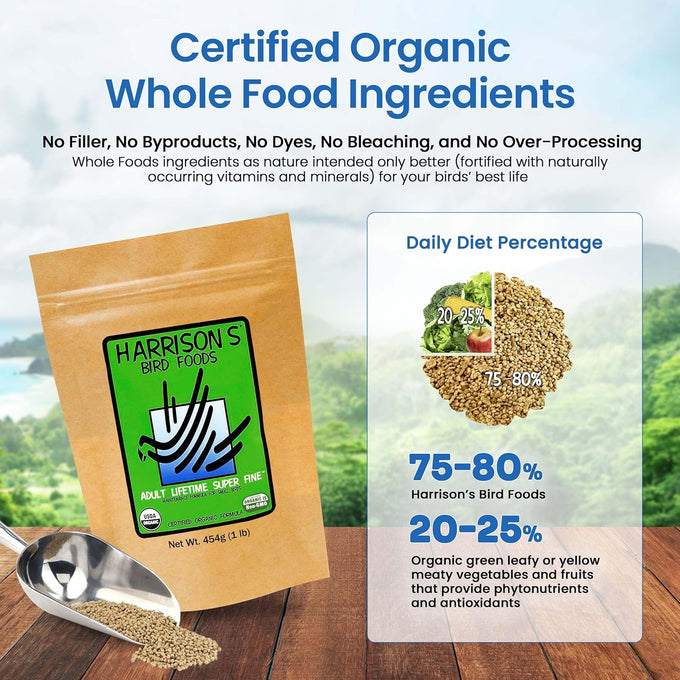Harrison's Certified Organic Non-GMO Adult Bird Food Small 1lb Formula For Medium to Large Birds
