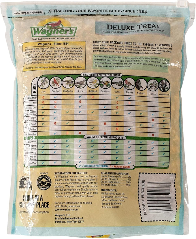 Wagner's 62067 Deluxe Treat Blend Wild Bird Food, 4-Pound, USA-Made Seed Mix for Perching and Ground Feeding Birds
