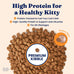 Solid Gold Alaskan Pollock High Protein Dry Cat Food - Grain Free, Gluten Free, Probiotics, Omega 3, Low Carb Kibble - All Ages, 12LB