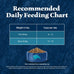 Blue Buffalo Wilderness Duck High-Protein Grain-Free Adult Dry Cat Food, 11-lb Bag