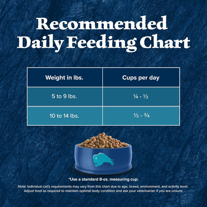 Blue Buffalo Wilderness Duck High-Protein Grain-Free Adult Dry Cat Food, 11-lb Bag