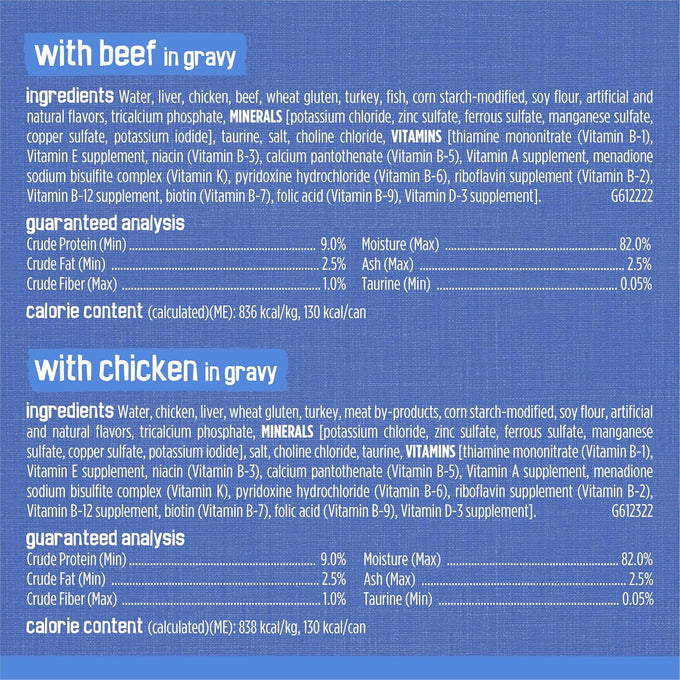 Purina Friskies Gravy Wet Cat Food Variety Pack, 24 Cans, 5.5 oz each, Shreds with Beef, Chicken, and Turkey, No Artificial Colors or Preservatives