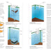 a-practical-guide-to-identifying-and-keeping-freshwater-and-marine-fishes-aquariums-hardcover-book