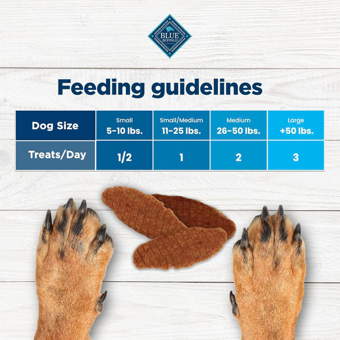 Blue Buffalo Nudges Jerky Cuts Natural Chicken Dog Treats 5oz Bag