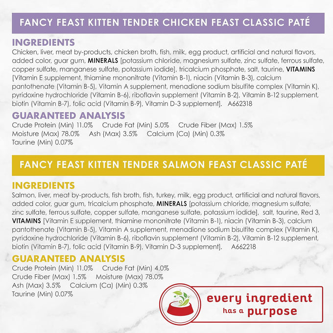 purina-fancy-feast-tender-ocean-whitefish-turkey-chicken-salmon-feasts-kitten-food-variety-pack-purina