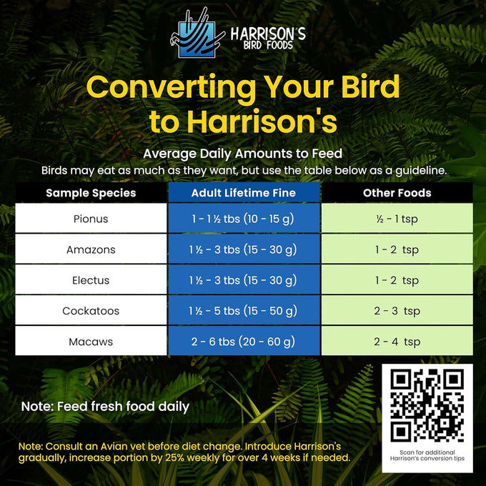 harrisons bird foods pepper lifetime coarse - certified organic formula for medium to large birds - 5 lb bag