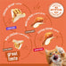 Purina Friskies TurChicken Turkey and Chicken Wet Cat Food Variety Pack with Meaty Bits, Prime Filets, and Extra Gravy, 48-count