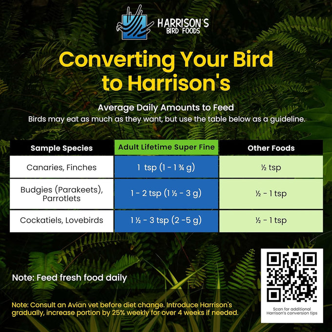 Harrison's Certified Organic Non-GMO Adult Bird Food Small 1lb Formula For Medium to Large Birds
