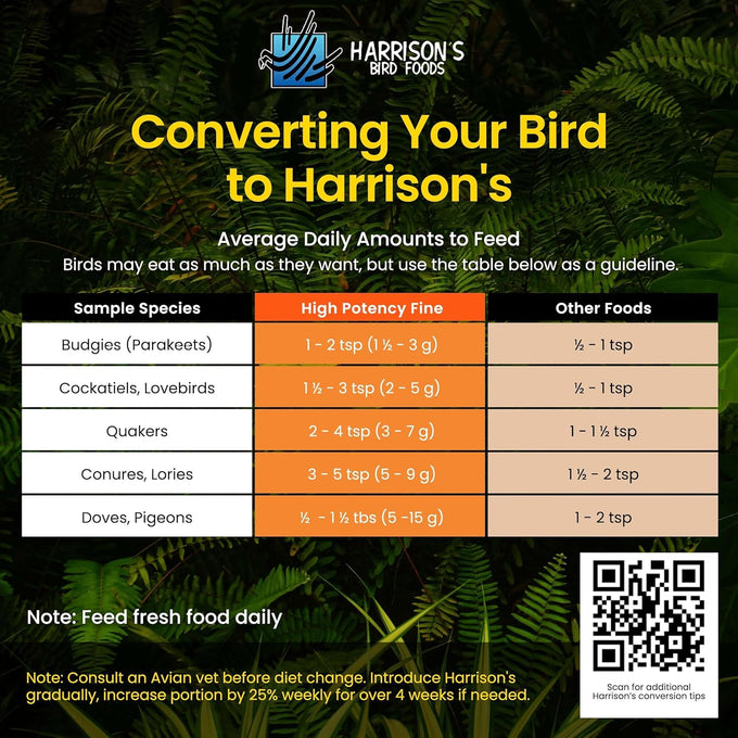 Harrison's Certified Organic High Potency Fine Bird Pellets for Small to Medium Birds 1lb