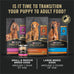 Purina Pro Plan High Protein Puppy Food - Lamb & Rice, 34 lb