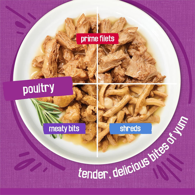 Purina Friskies Gravy Wet Cat Food Variety Pack with Poultry Shreds, Meaty Bits, and Prime Filets, 5.5 oz cans, 32-pack