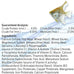 Aqueon 7 day tropical fish slow-release food for up to 6 medium-sized fish, 1 pack