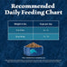 Blue Buffalo Wilderness Salmon Grain Free Dry Adult Cat Food High Protein 11-lb Bag