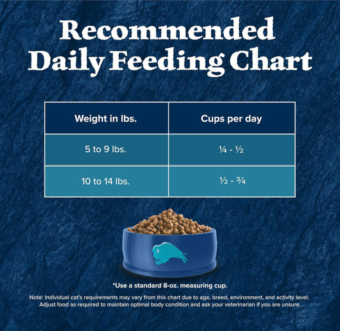 Blue Buffalo Wilderness Salmon Grain Free Dry Adult Cat Food High Protein 11-lb Bag
